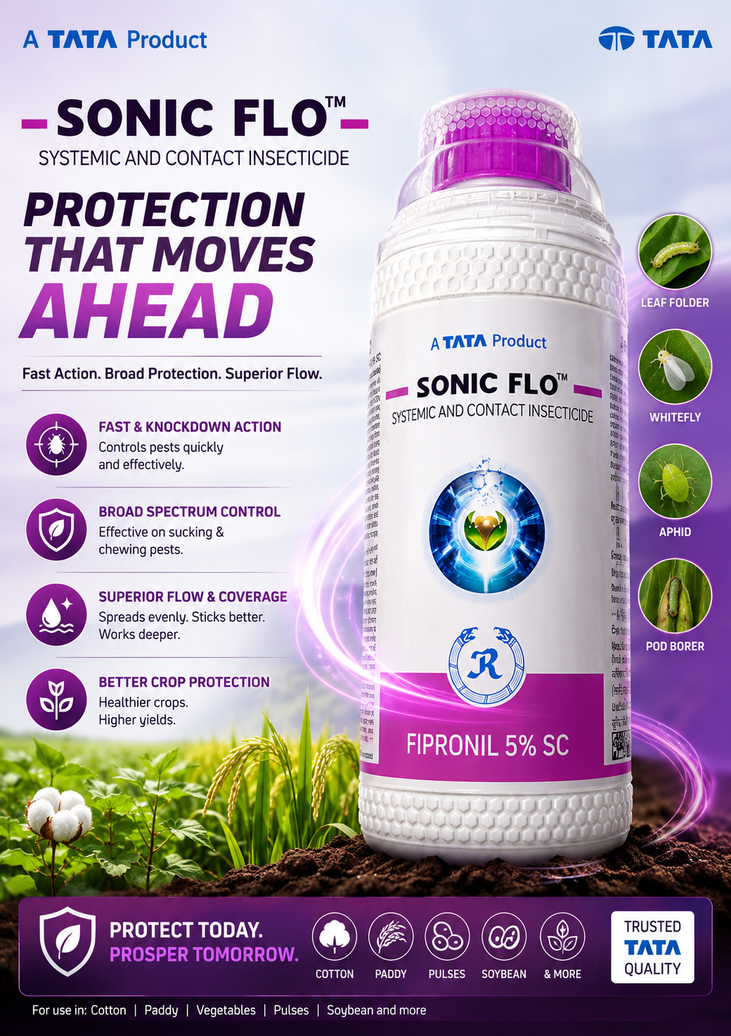 Sonic flo